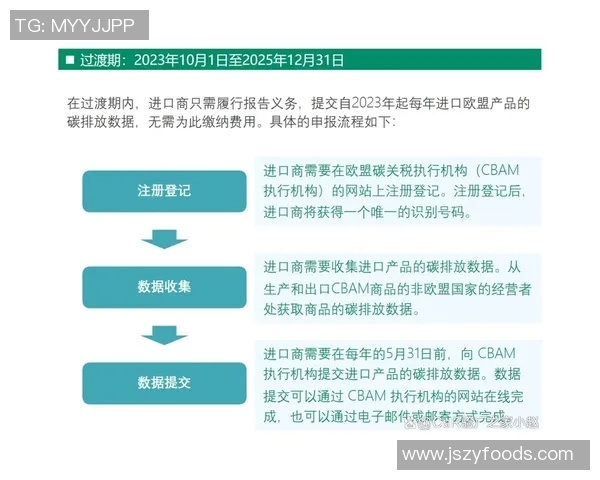 欧盟预计2023年推出CBAM，力推全球碳减排合作